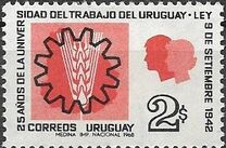 [25° anniversario dell'Università del Lavoro in Uruguay, Scrivi UW]