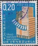 [National Census, 类型 AZL3]