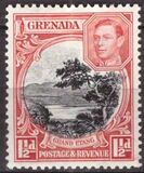 [Local Motives and King George VI, type AD]