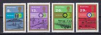 [The 75th Anniversary of the Boy Scout Movement, jenis HU]