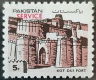 [Forts, ประเภท QW]
