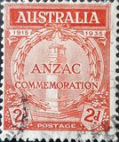 [The 20th Anniversary of the Gallipoli Landing by ANZAC, tegund T]