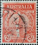 [The 20th Anniversary of the Gallipoli Landing by ANZAC, tegund T]