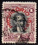 [Issues of 1896 Overprinted "Provisorio 1897", type CH]
