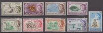 [Queen Elizabeth II & Local Motives, tyyppi CA]