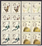 [Naturalists, type DO]