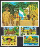 [The 75th Anniversary of Boy Scout Movement, Tip HI]