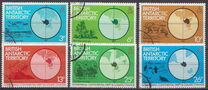 [Gondwanaland, ประเภท BX]