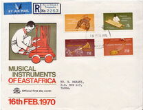 [Traditional Musical Instruments, type CU]