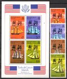 [The 200th Anniversary of American Revolution, tyyppi FY]