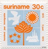 [The 100th Anniversary of Arrival of Indian Immigrants in Surinam, type AED]