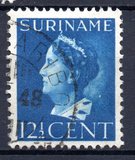 [Queen Wilhelmina, نوع CI]