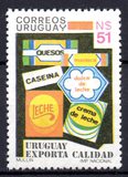 [Uruguayan Quality Exports, 유형 AMW]