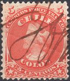 [Christopher Columbus - Different Watermark, type B2]