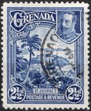 [Local Motives and King George V, סוג X]