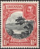 [Local Motives and King George V, סוג W]