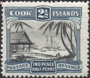 [Local Motifs - Different Perforation, type I1]