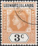 [Queen Elizabeth II, type AC]