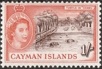 [Queen Elizabeth II & Local Motives, type BT]