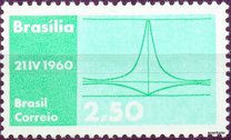 [Inauguration of Brasilia as Capital, տեսակ AJJ]