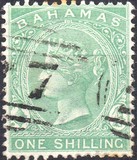 [Queen Victoria - Different Watermark, Typ C3]