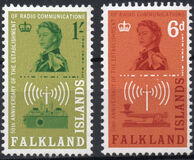[The 50th Anniversary of Establishment of Radio Communications, type BZ]