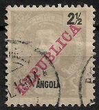 [Issues of 1898-1903 Overprinted "REPUBLICA" in Red or Green, type H]