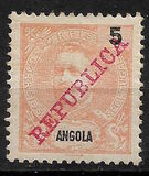 [Issues of 1898-1903 Overprinted "REPUBLICA" in Red or Green, type H1]