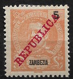 [Issues of 1898 & 1903 Overprinted "REPUBLICA", type H1]