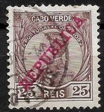 [Not Issued Stamps Overprinted "REPUBLICA", type L4]