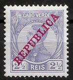 [Not Issued Stamps Overprinted "REPUBLICA", type L]
