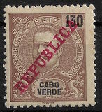 [Previously Issued Stamps Overprinted "REPUBLICA", type K10]