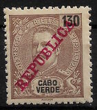 [Previously Issued Stamps Overprinted "REPUBLICA", type K10]