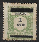 [Postage Due Stamps Overprinted, тып AE1]
