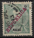 [Issues of 1898/1905 Overprinted "REPUBLICA", type AF2]