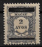 [Postage Due Stamps Overprinted, тып AE2]
