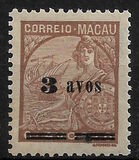 [Issue of 1934 Overprinted, type BC2]