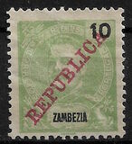 [Issues of 1898 & 1903 Overprinted "REPUBLICA", type H2]