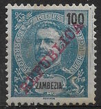 [Issues of 1898 & 1903 Overprinted "REPUBLICA", type H8]
