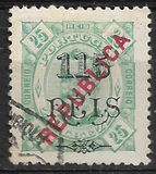 [Issue of 1902 Overprinted "REPUBLICA" in Red or Green, වර්ගය I1]