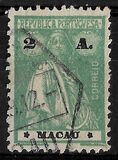 [Ceres - Regular Paper, Different Perforation, Tipe AO21]