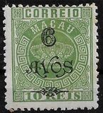 [Issues of 1884-1894 Surcharged, タイプ AA1]