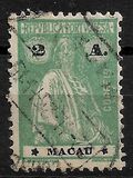[Ceres - Regular Paper, Different Perforation, Tipe AO21]