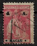 [Ceres - Regular Paper, Different Perforation, Tipe AO24]
