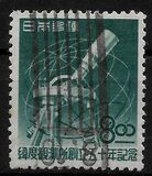 [Floating Zenith Telescope, ประเภท JR]