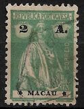 [Ceres - Regular Paper, Different Perforation, tip AO21]