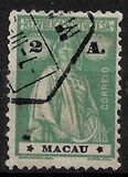 [Ceres - Regular Paper, Different Perforation, tip AO21]