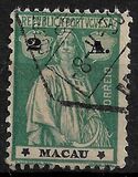 [Ceres - Regular Paper, Different Perforation, tip AO21]