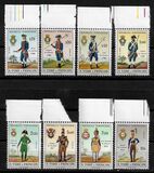 [Military Uniforms, veids CN]