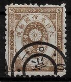 [Kobans - Inscription: "Imperial JAPANESE POST" or "JAPANESE EMPIRE", type Z]